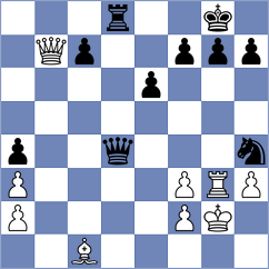Lizaso Gastesi - Martin Alvarez (San Sebastian, 2006)