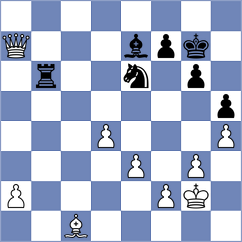 Kovalenko - Halkias (chess.com INT, 2024)