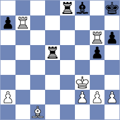 Zacurdajev - Vega (chess.com INT, 2023)