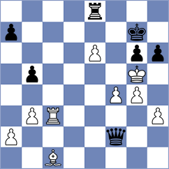 Zaksaite - Kharola (Chess.com INT, 2019)