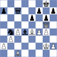 Kozlov - Paramzina (chess.com INT, 2025)