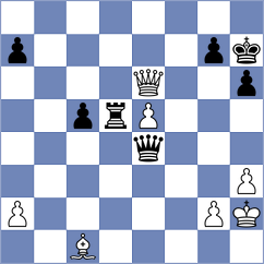 Krishna - Vasquez Schroeder (chess.com INT, 2025)
