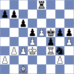 Daggupati - Kaufman (chess.com INT, 2023)