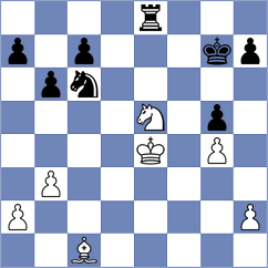 Popovic - Bagas (Belgrade SRB, 2024)