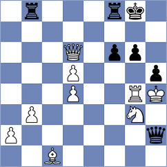 Bharath - Tsydypov (chess.com INT, 2025)