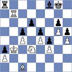Zacurdajev - Lohani (chess.com INT, 2023)