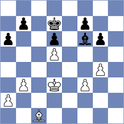 Iskandarov - Lenderman (Chess.com INT, 2021)