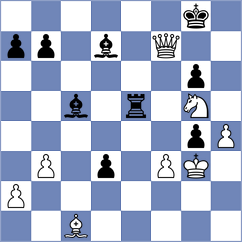 Garrido - Ruge (chess.com INT, 2024)
