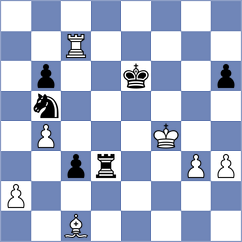 Fabris - Gonzalez Zamora (chess.com INT, 2023)