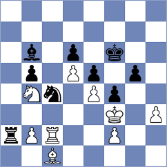 Lopez Rueda - Vivas (Chess.com INT, 2020)