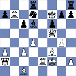 Francisco Guecamburu - Zaksaite (FIDE Online Arena INT, 2024)