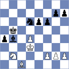 Camacho - Pham Le Thao Nguyen (chess.com INT, 2025)