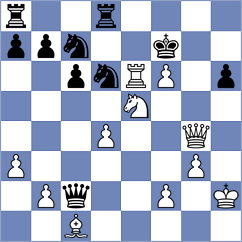 Gordievsky - Skliarov (chess.com INT, 2023)