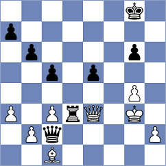 Hnatyshyn - Materia (chess.com INT, 2025)