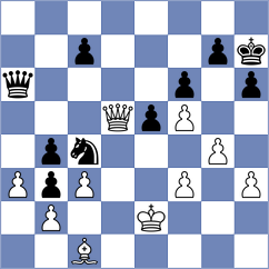 Kleiman - Matlakov (chess.com INT, 2023)