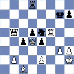 Maly - Padmini (chess.com INT, 2021)