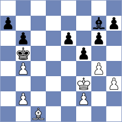 Jiganchine - Ferreira (chess.com INT, 2023)