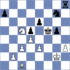 Fischer - Welzel (Neutraubling, 1999)