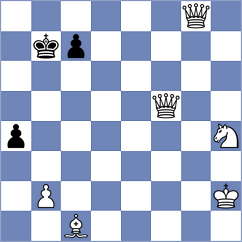 Samunenkov - Manukyan (Chess.com INT, 2021)