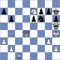 Kim - Ibarra Jerez (chess.com INT, 2023)