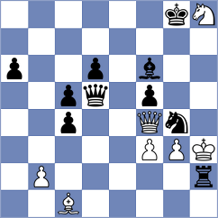 Aalto - Chiu (chess.com INT, 2025)