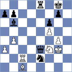 Milchev - Erdogdu (Chess.com INT, 2021)