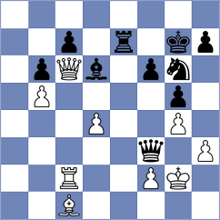 Manea - Girel (Petrovac MNE, 2024)