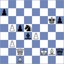 Sprenar - Zlatkov (chess.com INT, 2025)