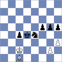 Biete - Gholami Orimi (chess.com INT, 2025)