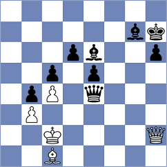Chernomordik - Real de Azua (Chess.com INT, 2021)