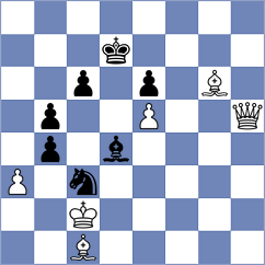 Borsuk - Itkis (Chess.com INT, 2021)
