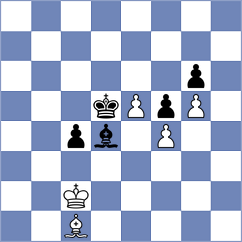 Khodabandeh - Akhayan (chess.com INT, 2025)
