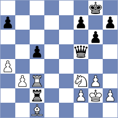 Meskovs - Bologan (Chess.com INT, 2021)