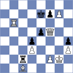 Sydoryka - Ardila (chess.com INT, 2022)