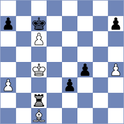Aizenberg - Aadit (chess.com INT, 2023)