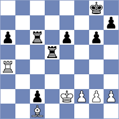 Kololli - Ivashentseva (chess.com INT, 2024)
