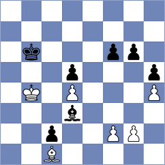 Sermukhamedov Minnullina - Rojas Fernandez (Madrid, 2020)