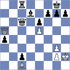 Loccisano - Ganza Svidler (Buenos Aires ARG, 2024)