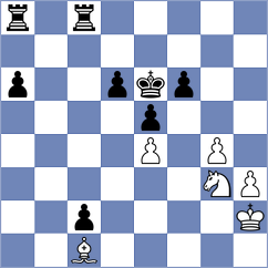 Skiadopoulos - Bruhovich (chess.com INT, 2025)