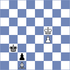 Levitskiy - Jovic (chess.com INT, 2024)
