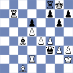 Moghaddamian - Behzad Nazif (chess.com INT, 2025)