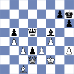Sabure - Fromm (chess.com INT, 2024)