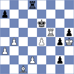 Ahmed - Mohammad (Chess.com INT, 2020)