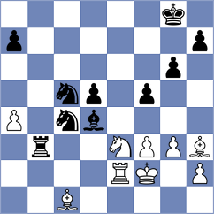 Marin - Awoki (chess.com INT, 2022)