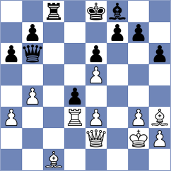 Kocharin - Dominguez Fernandez (Munich GER, 2025)