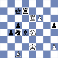 Kostiukov - Zhizmer (chess.com INT, 2025)
