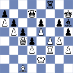 Gabrielian - Kaidanov (chess.com INT, 2025)
