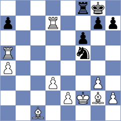 Scheibe - Szczesny (Playchess.com INT, 2008)