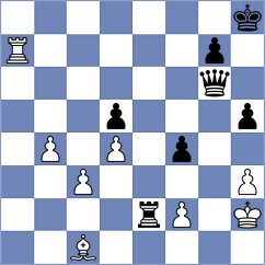 Bychkov - Nguyen Ngoc Truong Son (chess.com INT, 2024)