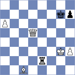 Svane - Tillyaev (chess.com INT, 2022)